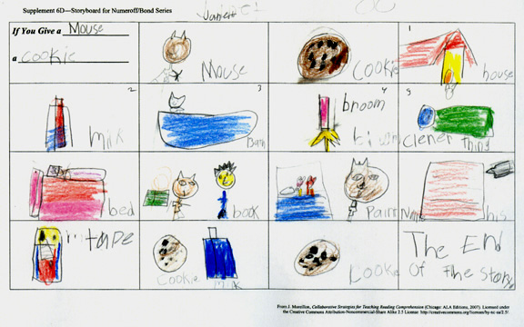 Janet's Storyboard