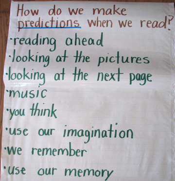 How do we make predictions when we read?