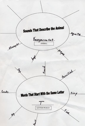 This is the brinstorm web of the Kangaroo Rat.