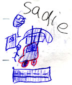 Beginning Drawing