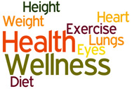 Wellness Wordle